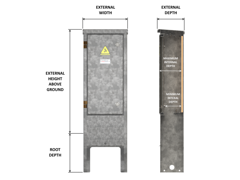 feeder pillar